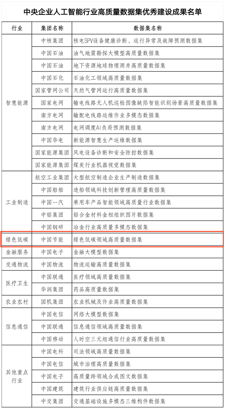 平博·(pinnacle)官方网站