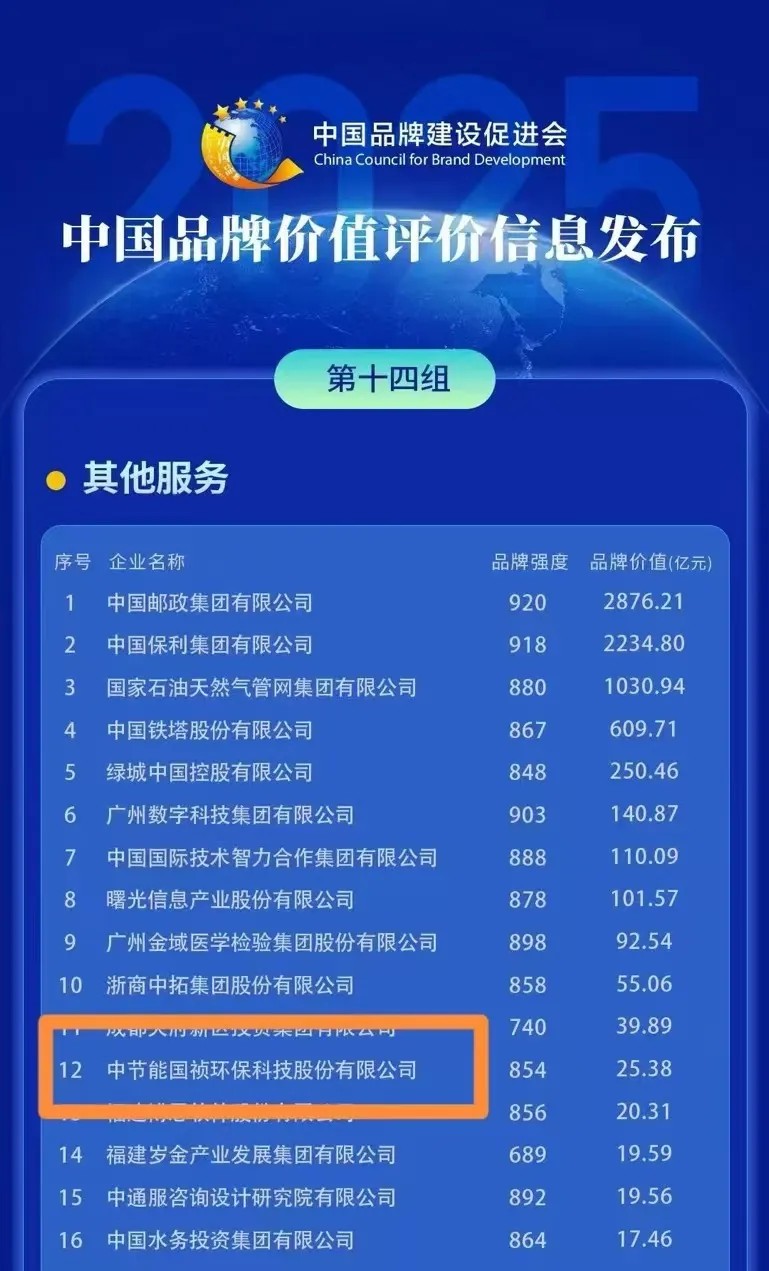 平博·(pinnacle)官方网站